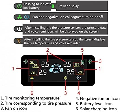 YWSZJ 2 az 1-ben Légtisztító Autó Gumiabroncs-Nyomás figyelő Rendszer Belső/Külső Érzékelők LCD Kijelző (Szín : Külső Érzékelő)