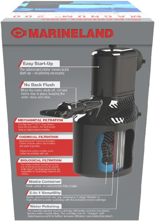 MarineLand Magnum 200 Polírozás Belső Tartály Szűrő 60 Liter, Kristály Tiszta Víz