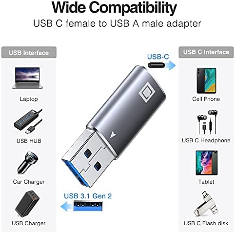 [10 gbps] USB-C Női USB Férfi Adapter, ANDTOBO USB 3.1 EGY USB-C Adapter a superspeed Adatok szinkronizálásához. Kompatibilis Quest Link,