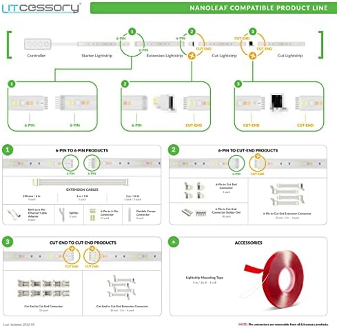 Litcessory Hosszabbító Kábel Kompatibilis Nanoleaf Essentials Lightstrips (10ft, 1 Csomag, Fehér)