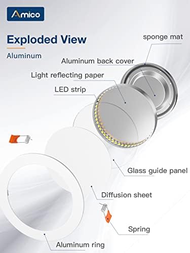 Amico 20 Csomag 6 Hüvelykes Ultra-Vékony Süllyesztett LED Mennyezeti Lámpa csatlakozó Doboz, 5000K Nappal, 12W Eqv 110W, Szabályozható