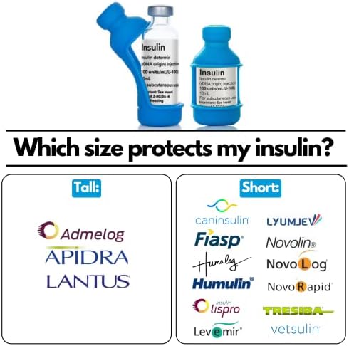 ÜVEG BIZTONSÁGOS Inzulin Üveg Protector Esetben/Hüvely, a Cukorbetegség, Soha nem összetörni Az Inzulin Injekciós üvegébe, Újrafelhasználható,