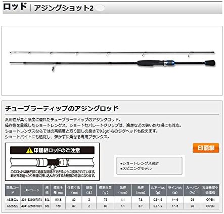 Osaka Halászeszköz (OGK) Ajing Lövés 2