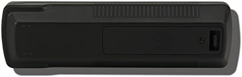 Csere Video Projektor Távirányító BenQ TH670 (Fekete)