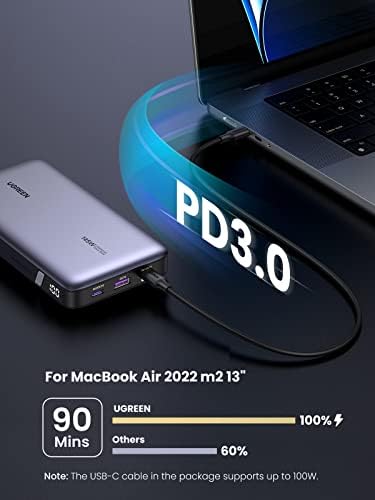 UGREEN 145 W Teljesítmény Bank 25000mAh Hordozható Töltő, USB C 3-Port PD3.0 Akkumulátor Digitális Kijelző, 65W Gyorsan Feltöltődhet, Kompatibilis