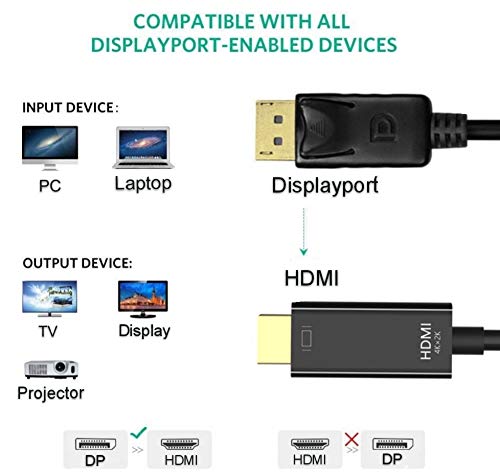 A 4K DisplayPort-HDMI Kábel,Yiany Aranyozott DP Férfi HDMI Férfi Audio Video Kábel Lenovo, HP, DELL, GPU, AMD, ASUS, 6 Láb, Fekete