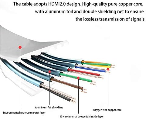 Tainston Lapos Nagy Sebességű HDMI-Kábel (50 Láb) Támogatja a 4K 2160P,3D-s,1080P,Audio Return Channel