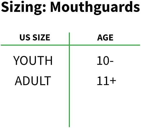 Játék Mouthguards - Csak ADA Elfogadott Pántos Sport fogvédő a Futball, Kosárlabda, Lacrosse, Jégkorong - Kiváló Védelmet,