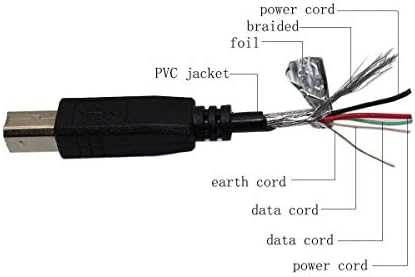 PPJ 1,5 m USB Type A, hogy a B Típusú nagysebességű 2.0 adatátviteli kábel Kábel helyett Ink Jet Lézer Toner, Canon Nyomtató Sorozat 800 C545