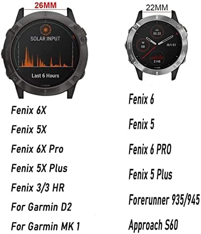 INFRI 26 22mm Szilikon gyorskioldó Watchband Szíj, A Garmin Fenix 6X 6 6 Pro 5X 5 Plusz 3HR Enduro Smartwatch Easyfit Csuklópántot