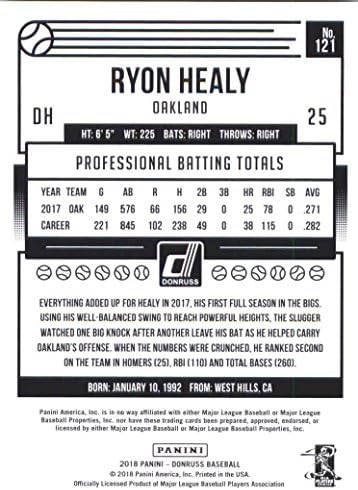 2018 Donruss 121 Ryon Healy Oakland Egy Baseball-Kártya