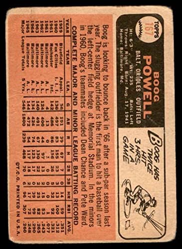 1966 Topps 167 Boog Powell Baltimore Orioles (Baseball Kártya) SZEGÉNY Orioles