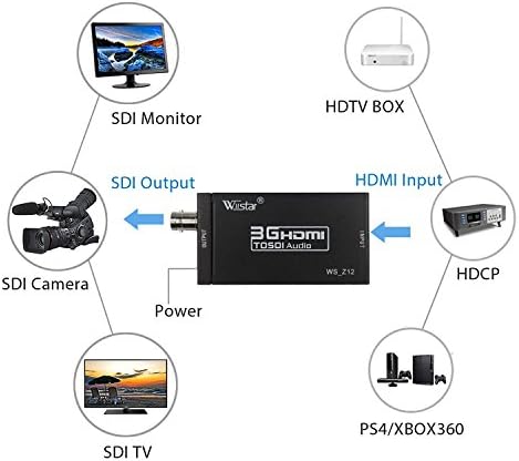 Wiistar 1080p HDMI to SDI Átalakító Adapter Mini HDMI2SDI Audio Video Adapter Támogatás SDI/HD-SDI/3G-SDI a Kamera, házimozi
