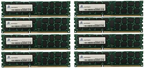 Adamanta 128GB (8x16GB) Szerver Memória Frissítés a Dell PowerEdge C8220 DDR3, 1866 mhz-es PC3-14900 ECC Regisztrált 2Rx4 CL13