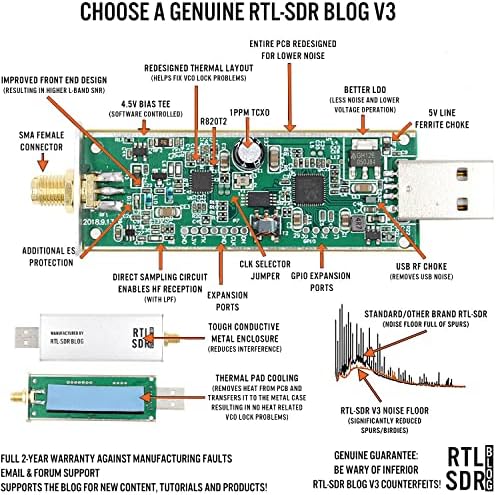 CSYANXING RTL-SDR V3 Szoftvert Meghatározott Rádió Vevő RTL2832U ADC Chip RTL-SDR Blog