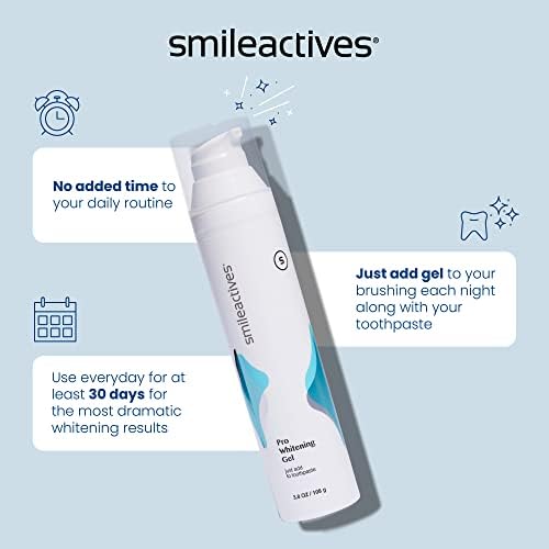 Smileactives Fogfehérítő Készlet | Pro Fogfehérítő Gél + Fogfehérítő Toll 6 Árnyalattal Fehérebb Fogak 30 Nap alatt! – (30