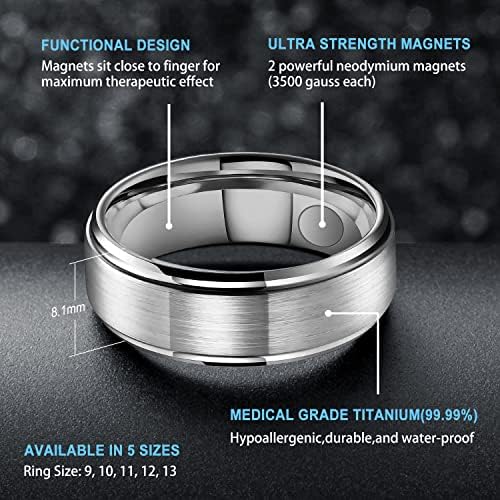 JEROOT Titán Mágneses nyirokkeringés Gyűrű a Férfiak, a Nők, a nyirokkeringés Terápiás Mágneses Gyűrű a súlycsökkenés,Ízületi gyulladás