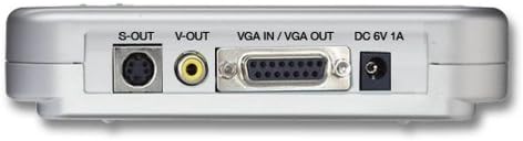 LINDY VGA-TV Konverter (32566)