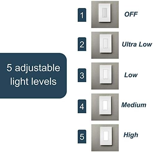 Pass & Seymour NTLFULLWCC6 Teljes LED-es Éjszakai Állítható megvilágítási Szint, Fehér & Legrand Sugárzó Screwless Fali Tányérok