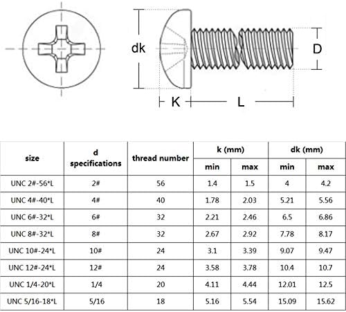 10db UNC 1/4-20 MINKET Standard Durva Szál 304 A2-70 Rozsdamentes Acél GB818 Kereszt Süllyesztett Kerek Phillips Pan Fej Csavar Csavar