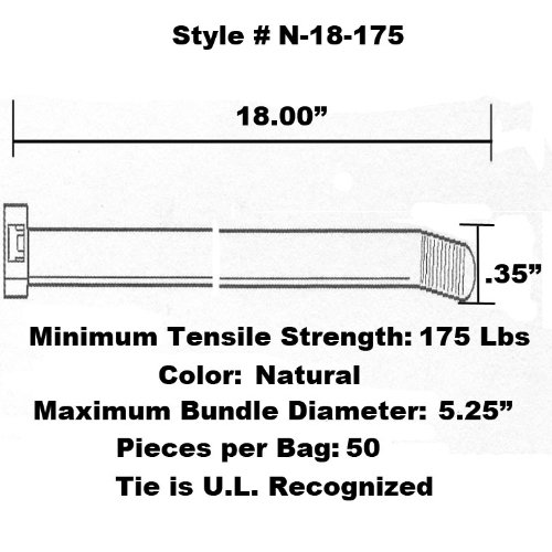 Tach-18 x 175 Kg szakítószilárdság Természetes Színű Kábel Döntetlen (Csomag 50)