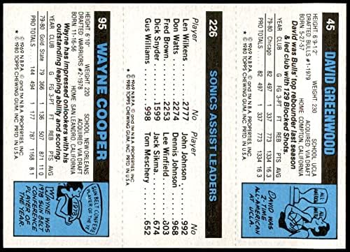1980 Topps 95/226 / 45 Wayne Cooper/John Johnson/David Greenwood (Kosárlabda Kártya) NM/MT