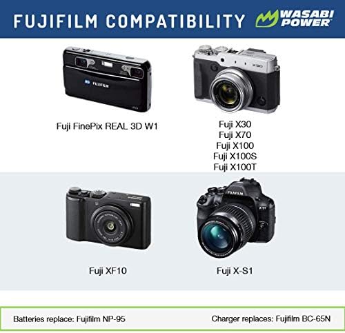 Wasabi Power Akkumulátor (2 Csomag), valamint a Töltő Ricoh DB-90, a Ricoh GXR Kamera Rendszer