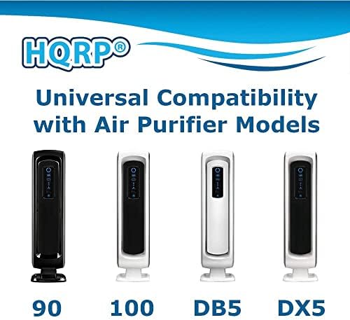 HQRP Szűrő Készlet 2 HEPA & 4 Szén-Prefilters Kompatibilis Fellowes AeraMax 100 Légtisztító Modell, 90, 100, DB5, DX5; rész 40101701,