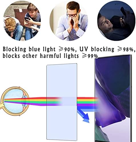 Vaxson 2-Pack Anti Kék Fény képernyővédő fólia, kompatibilis a Samsung GALAXY Tab E T560 T561 9.6 TPU Film Védők Matrica [ Nem Edzett