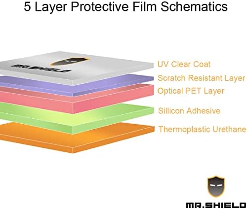 Mr Pajzs [3-PACK] Célja A Samsung Galaxy Tab S2 8.0 Hüvelyk Premium Clear Screen Protector Élettartam Csere