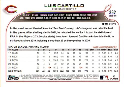 2022 Topps 392 Luis Castillo Cincinnati Reds Sorozat 2 MLB Baseball Trading Card