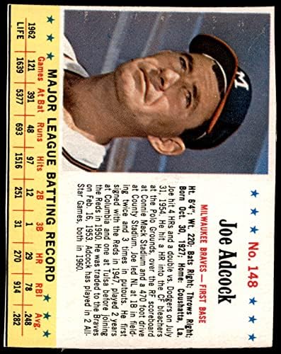 1963 Zselé 148 Joe Adcock Milwaukee Bátrabbak (Baseball Kártya) VG/EX Bátrabbak