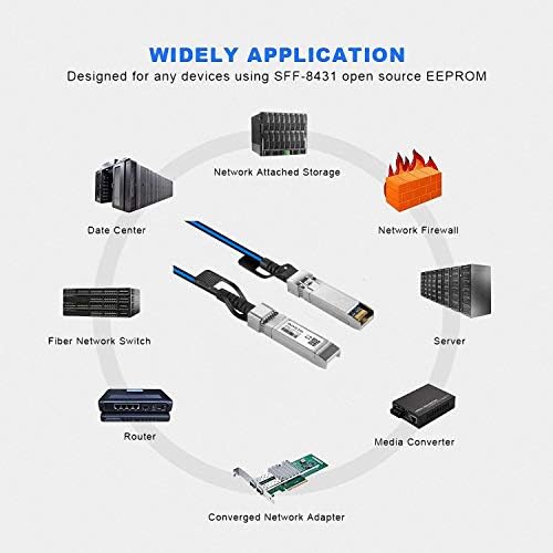 CHUANGSUTON Kék Színű 10G SFP+ DAC Kábel - Passzív SFP Twinax Cooper Kábel Ubiquiti Unifi,Cisco,Netgear,D-Link,Supermicro,Mikrotik