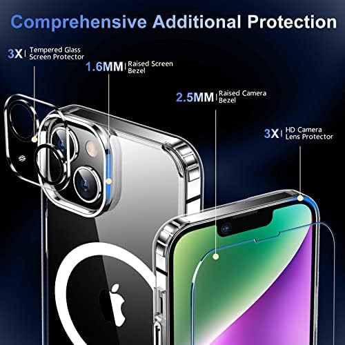 Temdan Mágneses iPhone 14 Ráadásul az Esetben a[Nem Sárguló] 2 Csomag [Üveg képernyővédő fólia + Lencse Védő] Katonai Csepp Védelem