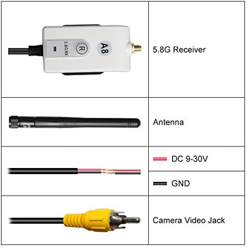 GOQOTOMO E-600 5.8 G Vezeték nélküli Színes Audio-Video Vevő Adó Készlet Biztonsági Biztonsági Kamera Rendszer/tolató Kamera