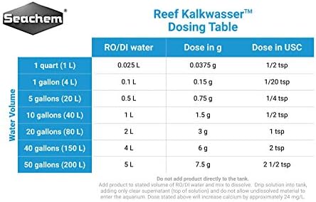 Zátony Kalkwasser, 2 kg / 4.4 kg