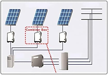 AMSH 50Pcs PV Solar Biztosíték 1000V DC 10 * 38mm 1A 3A 5A 10A 15A 20A 25A 30A Fotovoltaikus villamosenergia-Rendszer Védelme, a Tiszta